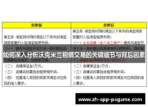 如何深入分析沃克米兰租借交易的关键细节与背后因素