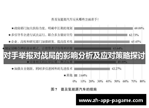 对手举报对战局的影响分析及应对策略探讨