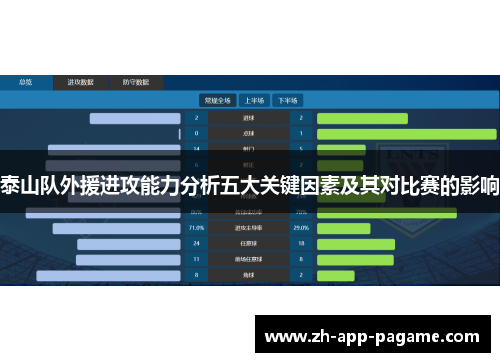 泰山队外援进攻能力分析五大关键因素及其对比赛的影响