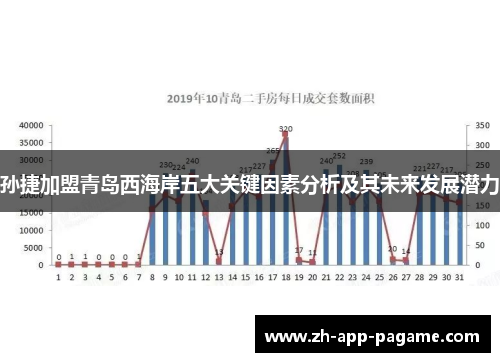 孙捷加盟青岛西海岸五大关键因素分析及其未来发展潜力