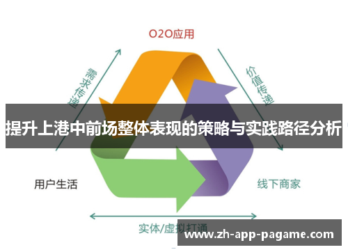 提升上港中前场整体表现的策略与实践路径分析