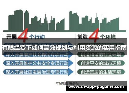 有限经费下如何高效规划与利用资源的实用指南