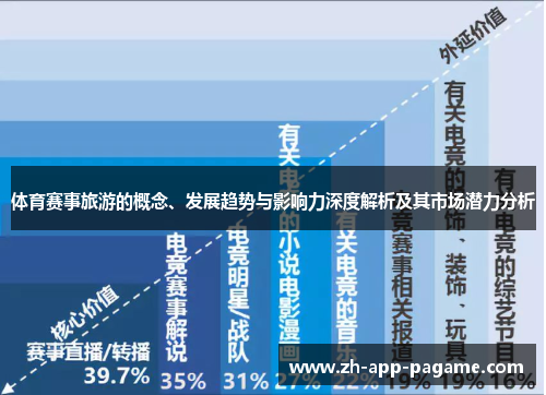 体育赛事旅游的概念、发展趋势与影响力深度解析及其市场潜力分析