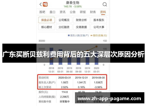 广东买断贝兹利费用背后的五大深层次原因分析
