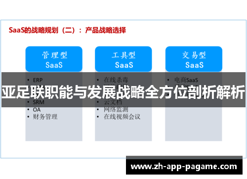 亚足联职能与发展战略全方位剖析解析