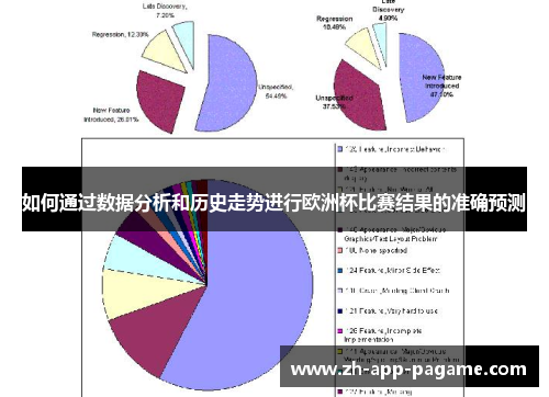 如何通过数据分析和历史走势进行欧洲杯比赛结果的准确预测