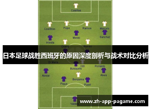 日本足球战胜西班牙的原因深度剖析与战术对比分析