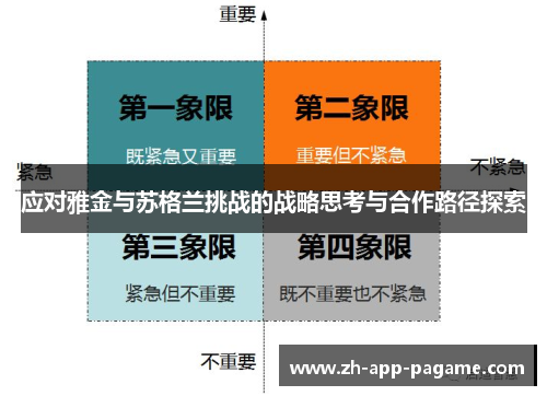 应对雅金与苏格兰挑战的战略思考与合作路径探索