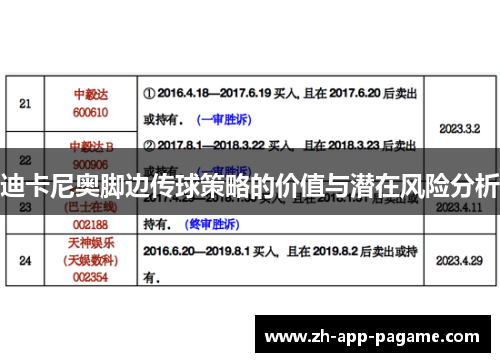 迪卡尼奥脚边传球策略的价值与潜在风险分析 迪卡尼奥脚边传球策略的价值与潜在风险分析