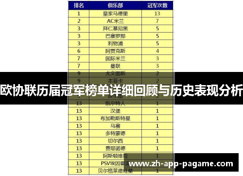 欧协联历届冠军榜单详细回顾与历史表现分析 欧协联历届冠军榜单详细回顾与历史表现分析