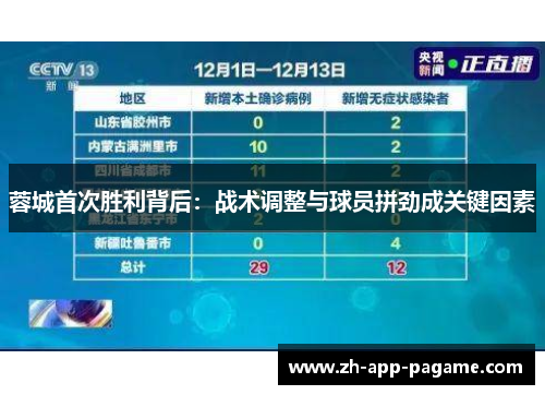 蓉城首次胜利背后：战术调整与球员拼劲成关键因素