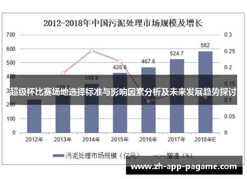 超级杯比赛场地选择标准与影响因素分析及未来发展趋势探讨